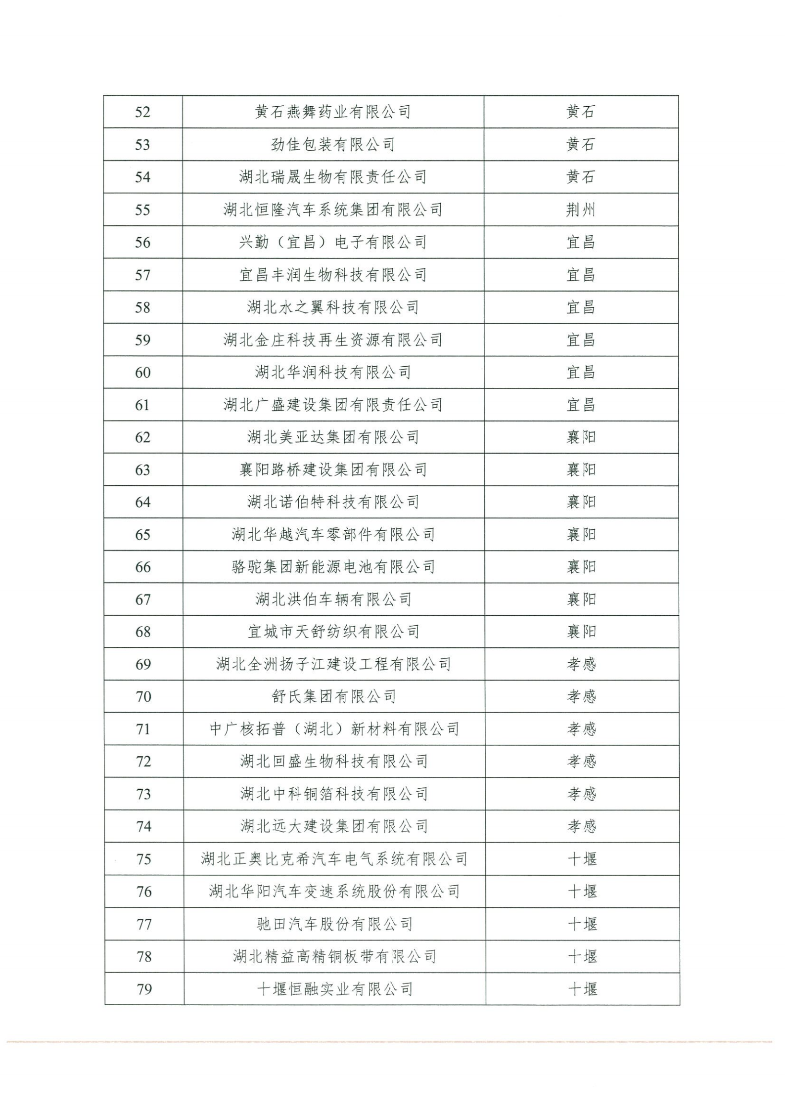 關(guān)于報(bào)送2021年省企業(yè)技術(shù)中心初評(píng)申請(qǐng)報(bào)告的通知(1)(1)_04.png