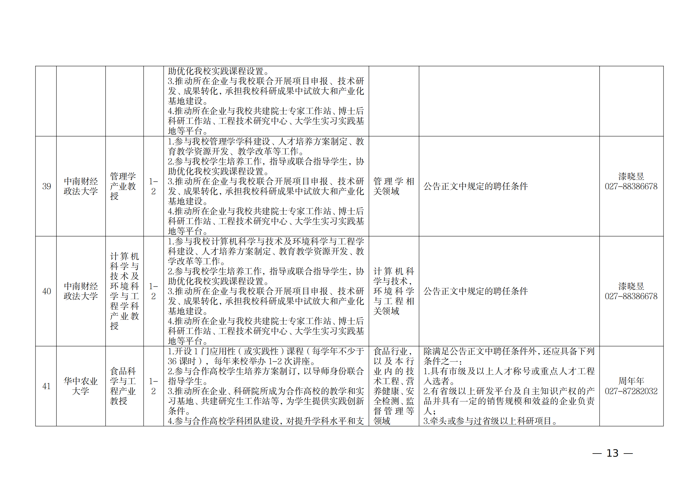 附件：1.2021年湖北产业教授岗位表_12.png