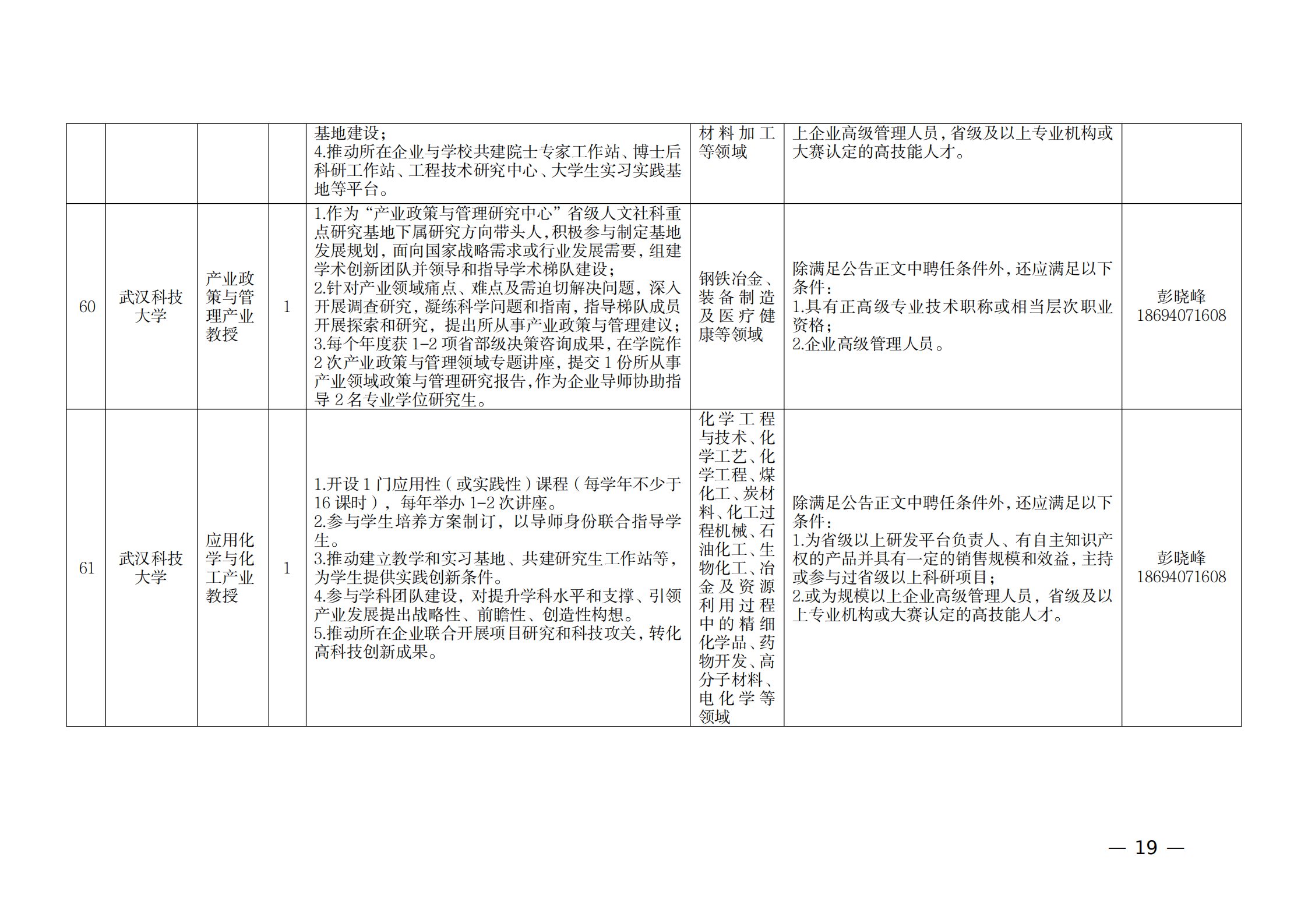 附件：1.2021年湖北产业教授岗位表_18.png