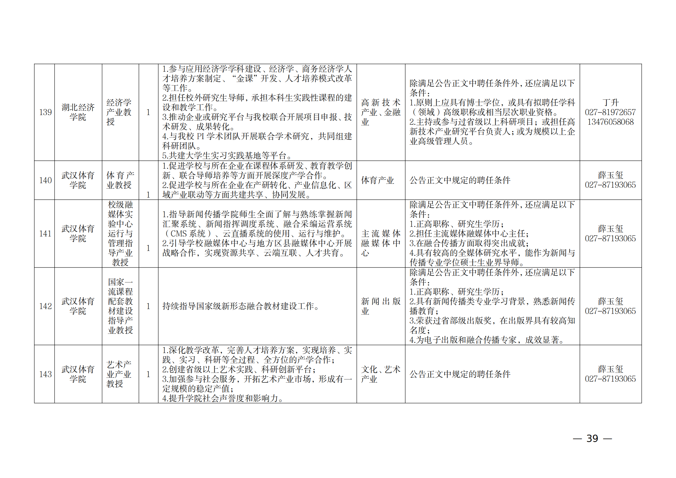 附件：1.2021年湖北产业教授岗位表_38.png