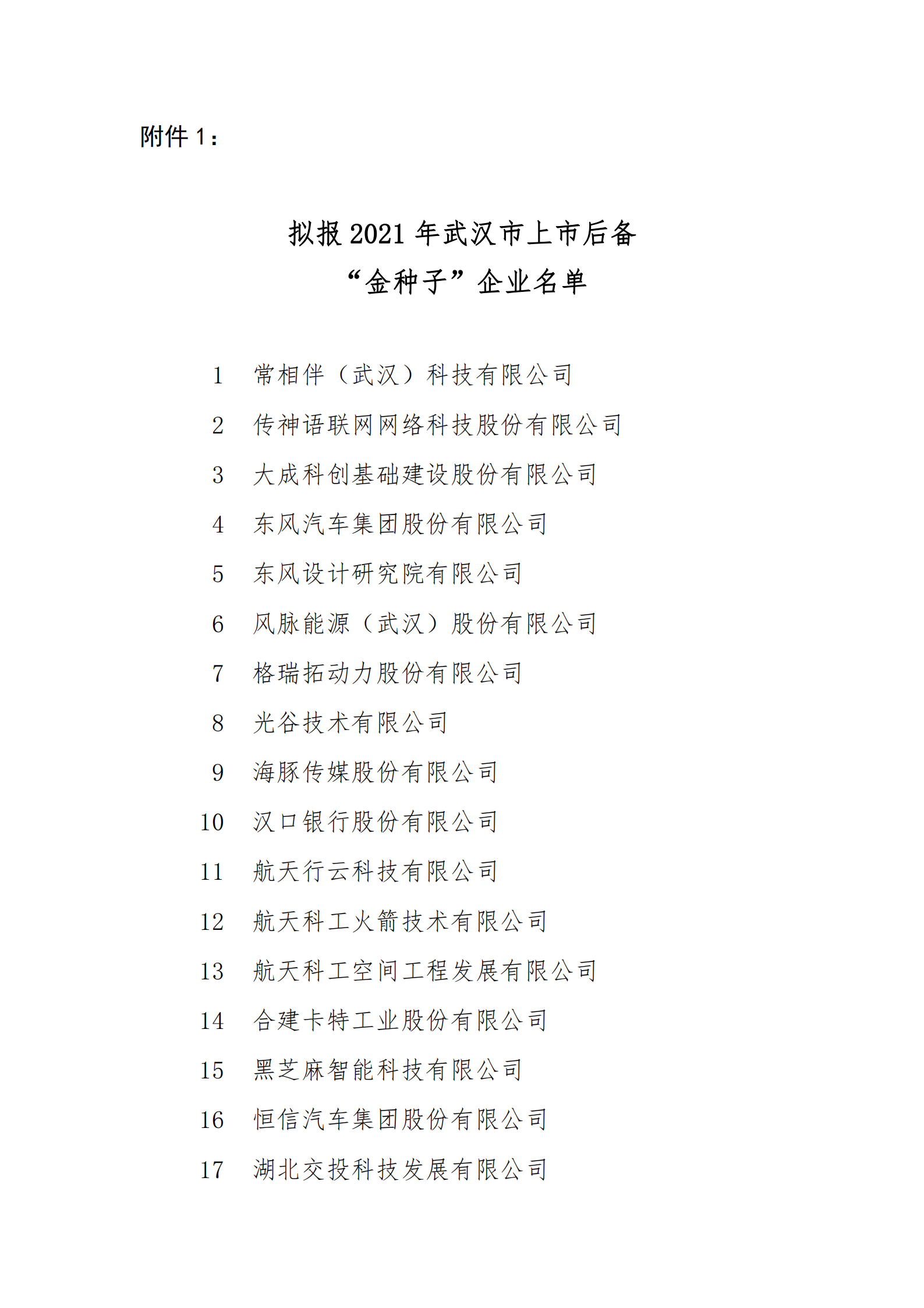 附件1：拟报2021年武汉市上市后备 “金种子”企业名单_00.png