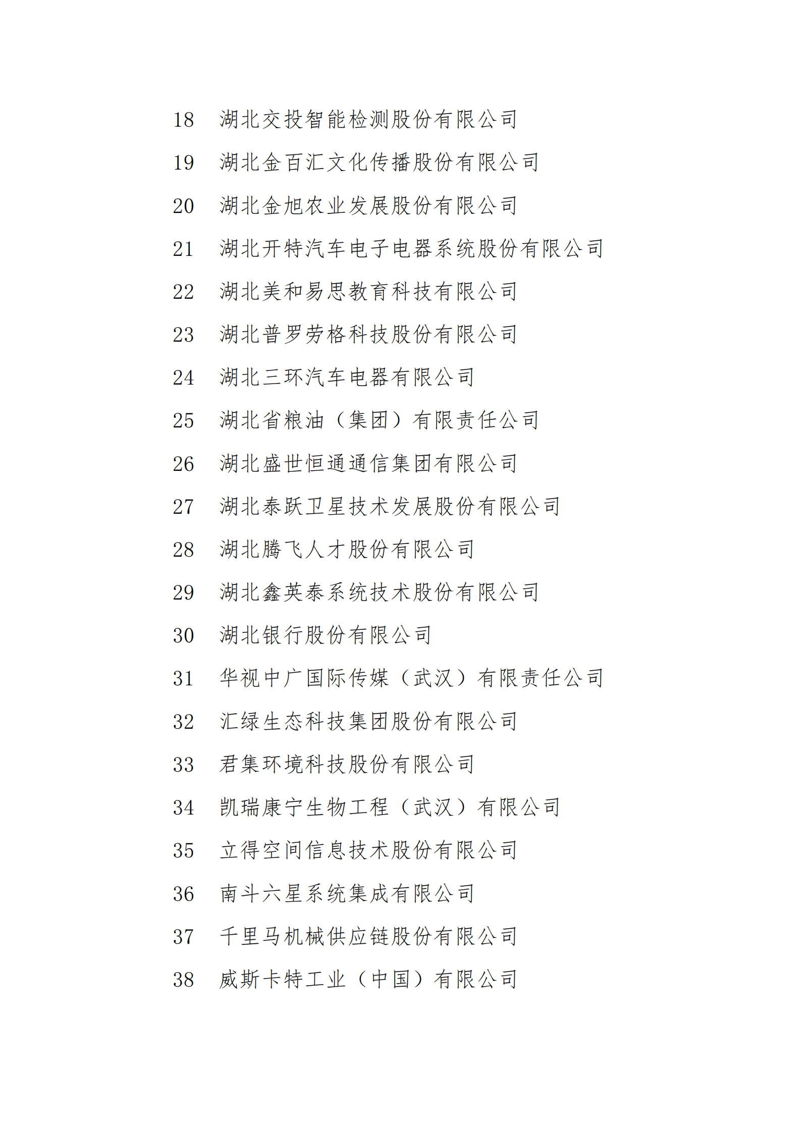 附件1：拟报2021年武汉市上市后备 “金种子”企业名单_01.png