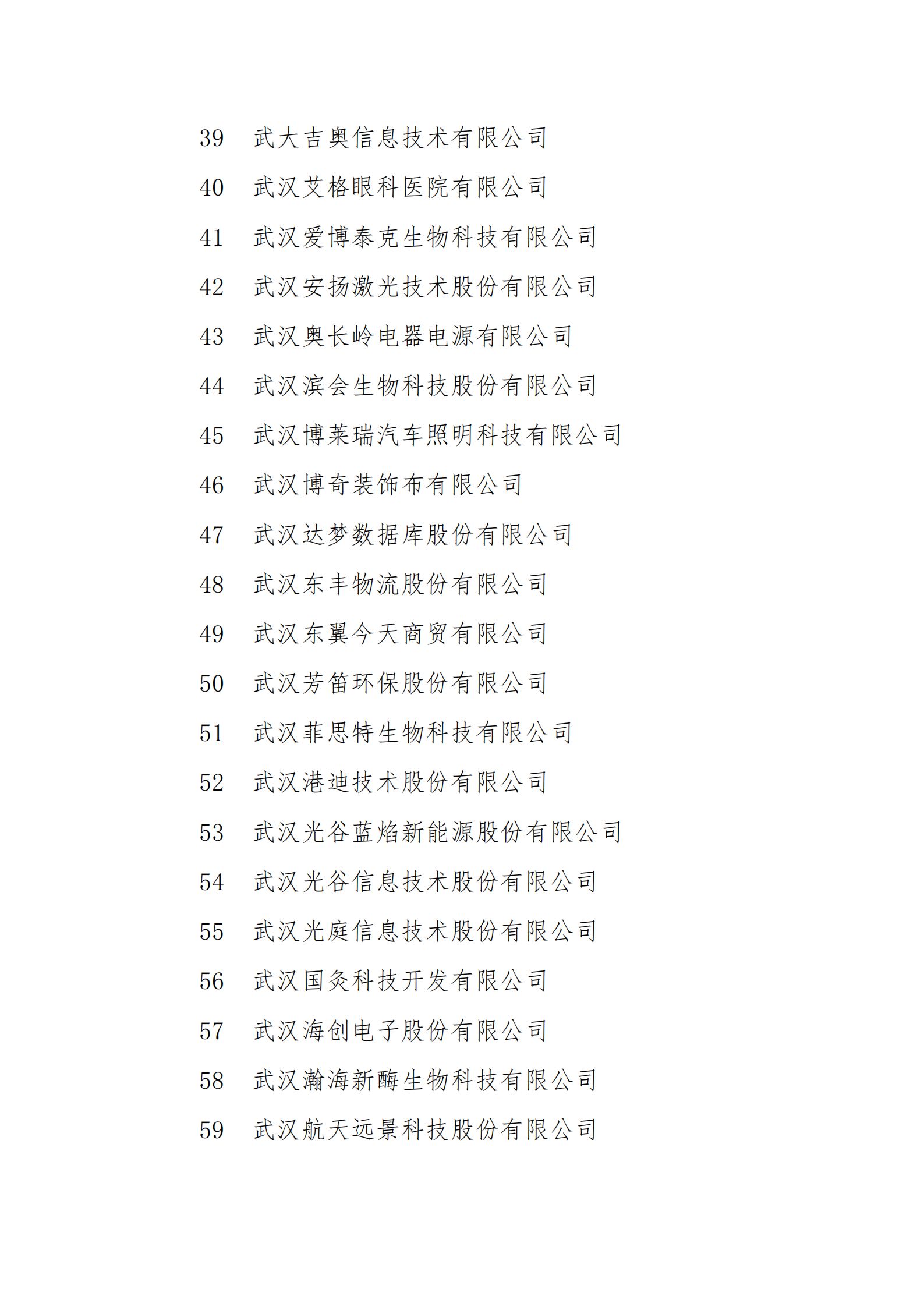 附件1：拟报2021年武汉市上市后备 “金种子”企业名单_02.png