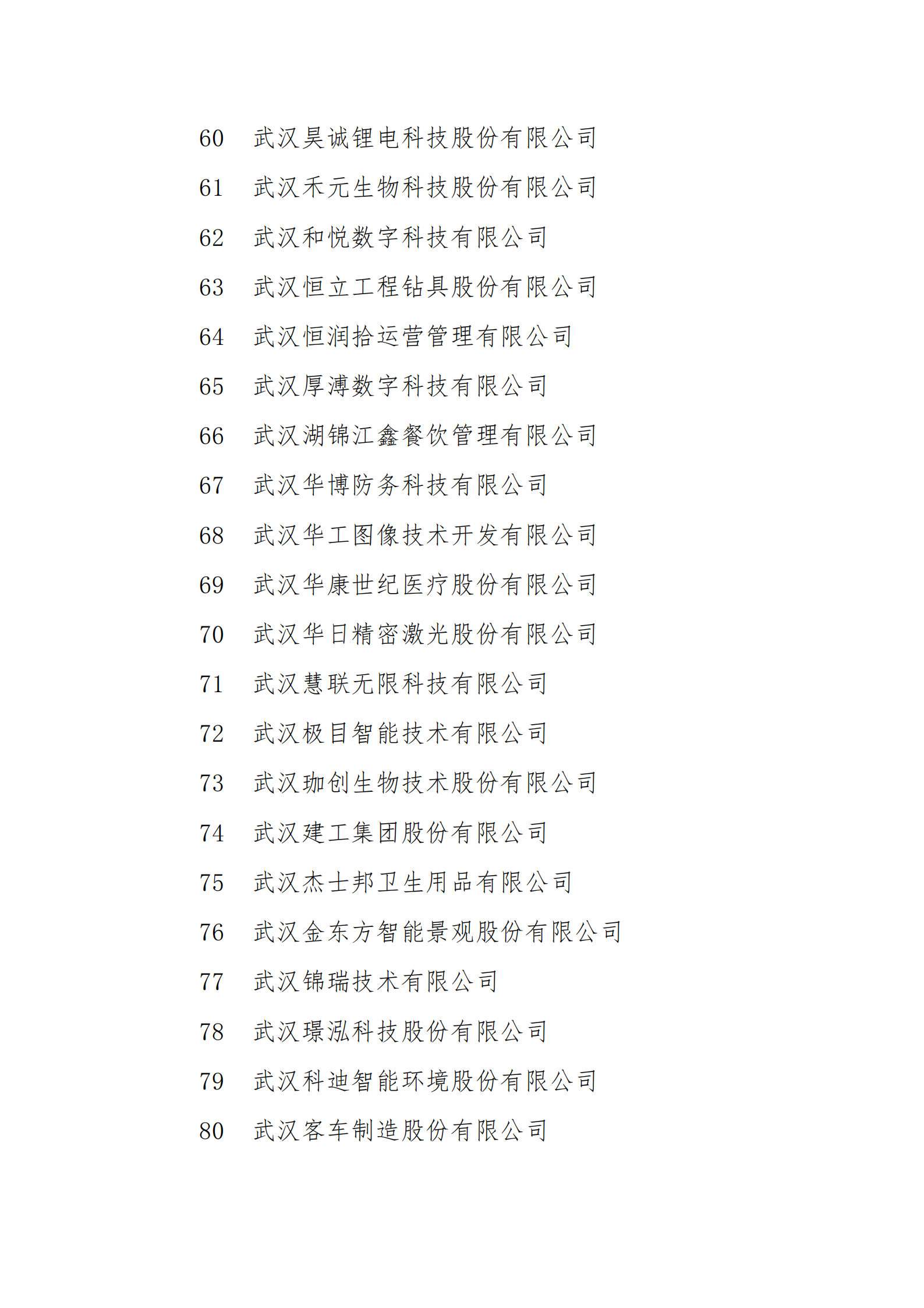 附件1：拟报2021年武汉市上市后备 “金种子”企业名单_03.png