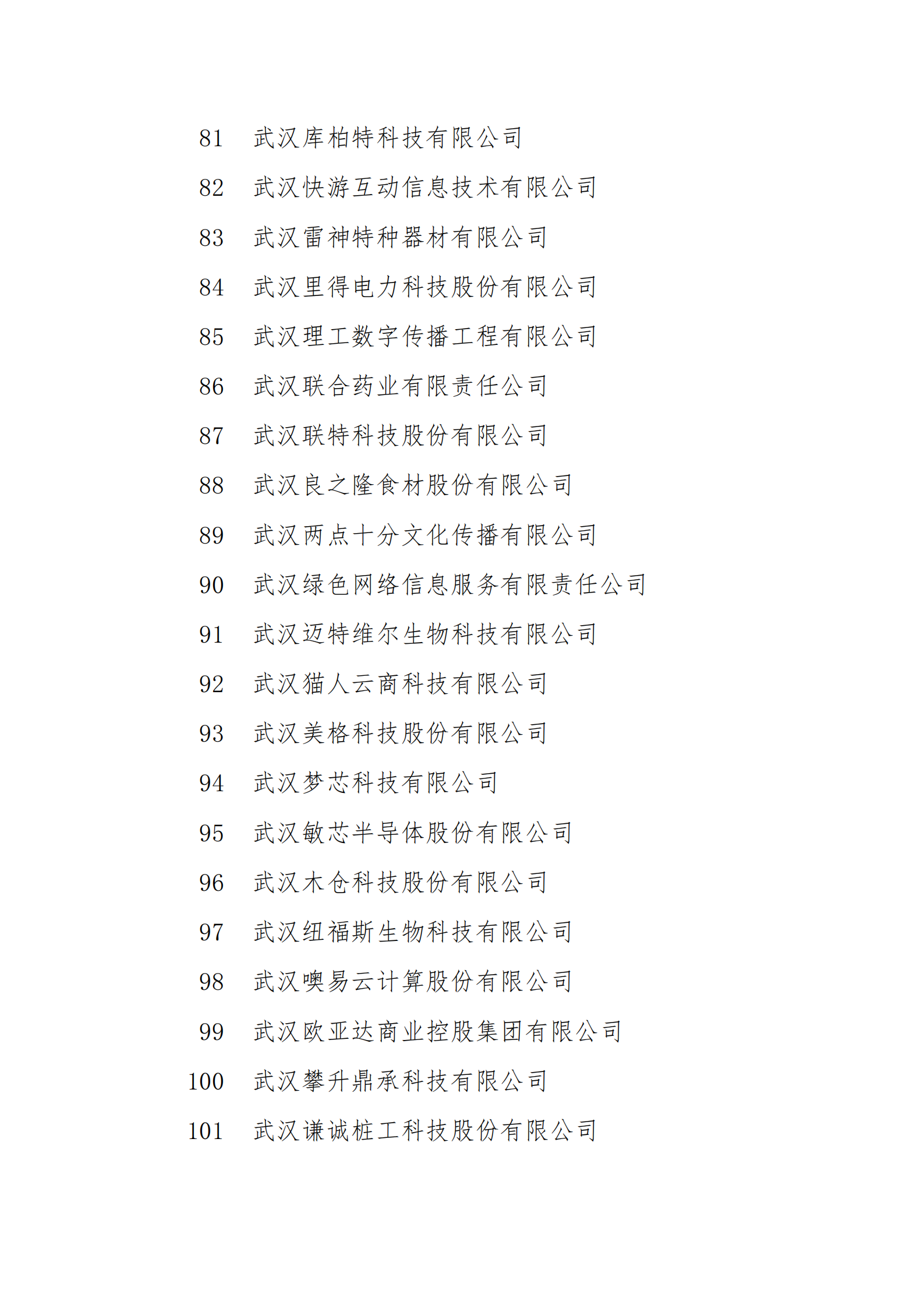 附件1：拟报2021年武汉市上市后备 “金种子”企业名单_04.png