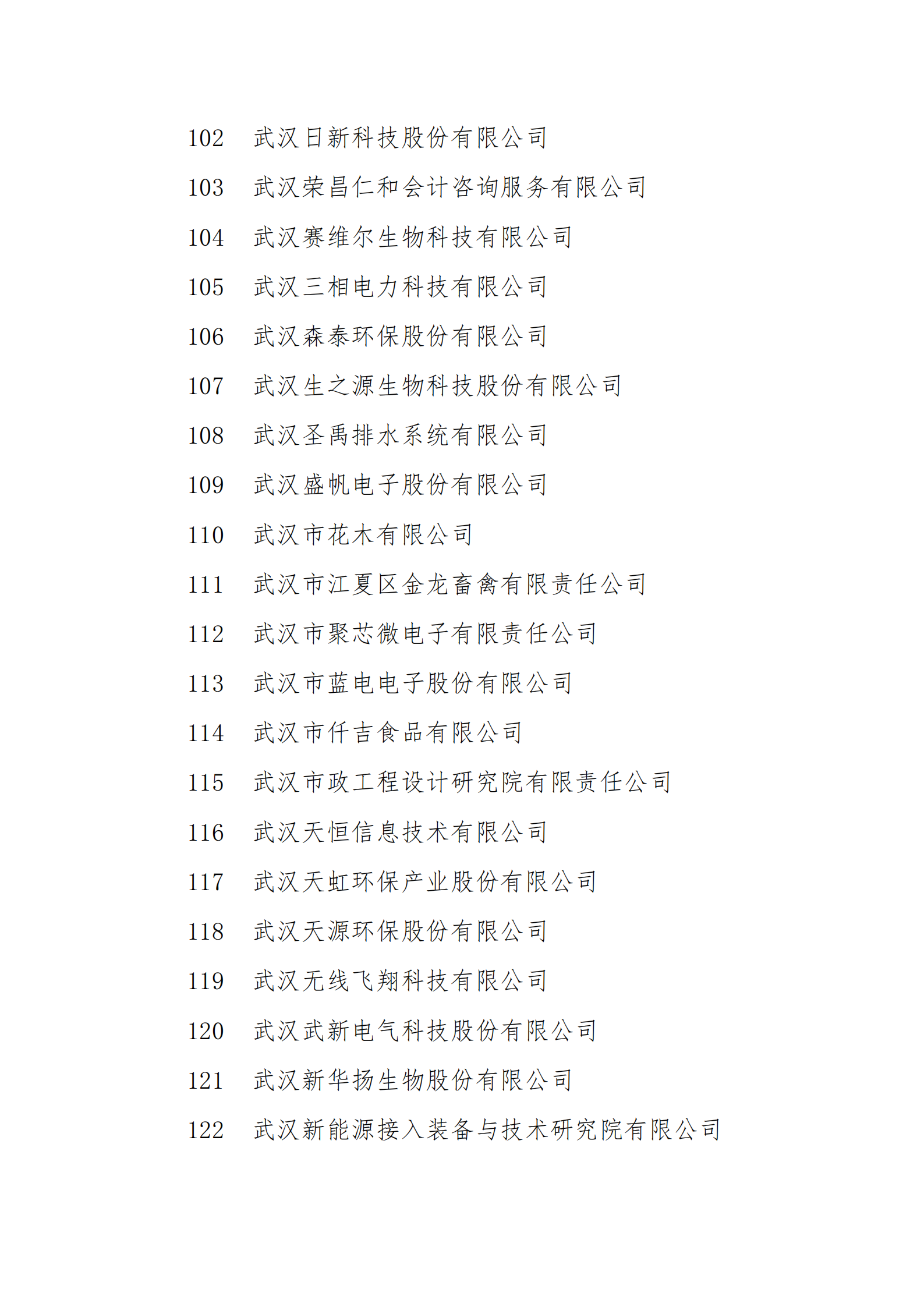 附件1：拟报2021年武汉市上市后备 “金种子”企业名单_05.png