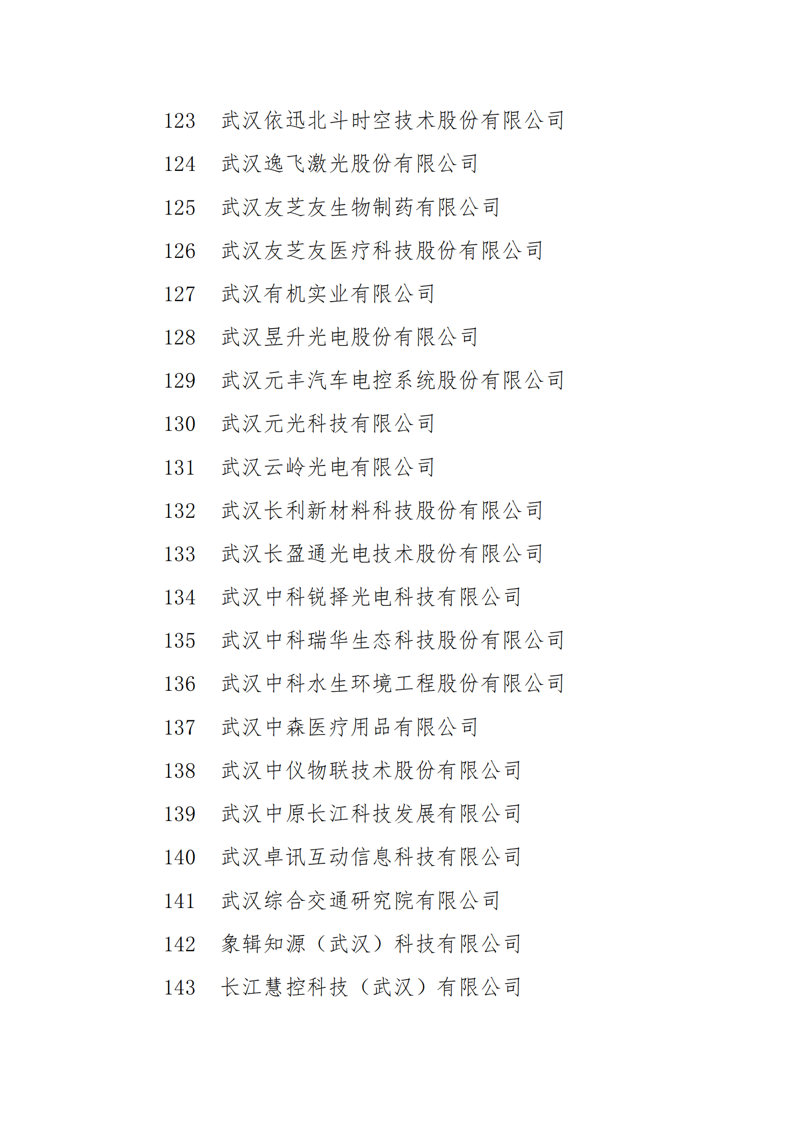 附件1：拟报2021年武汉市上市后备 “金种子”企业名单_06.png