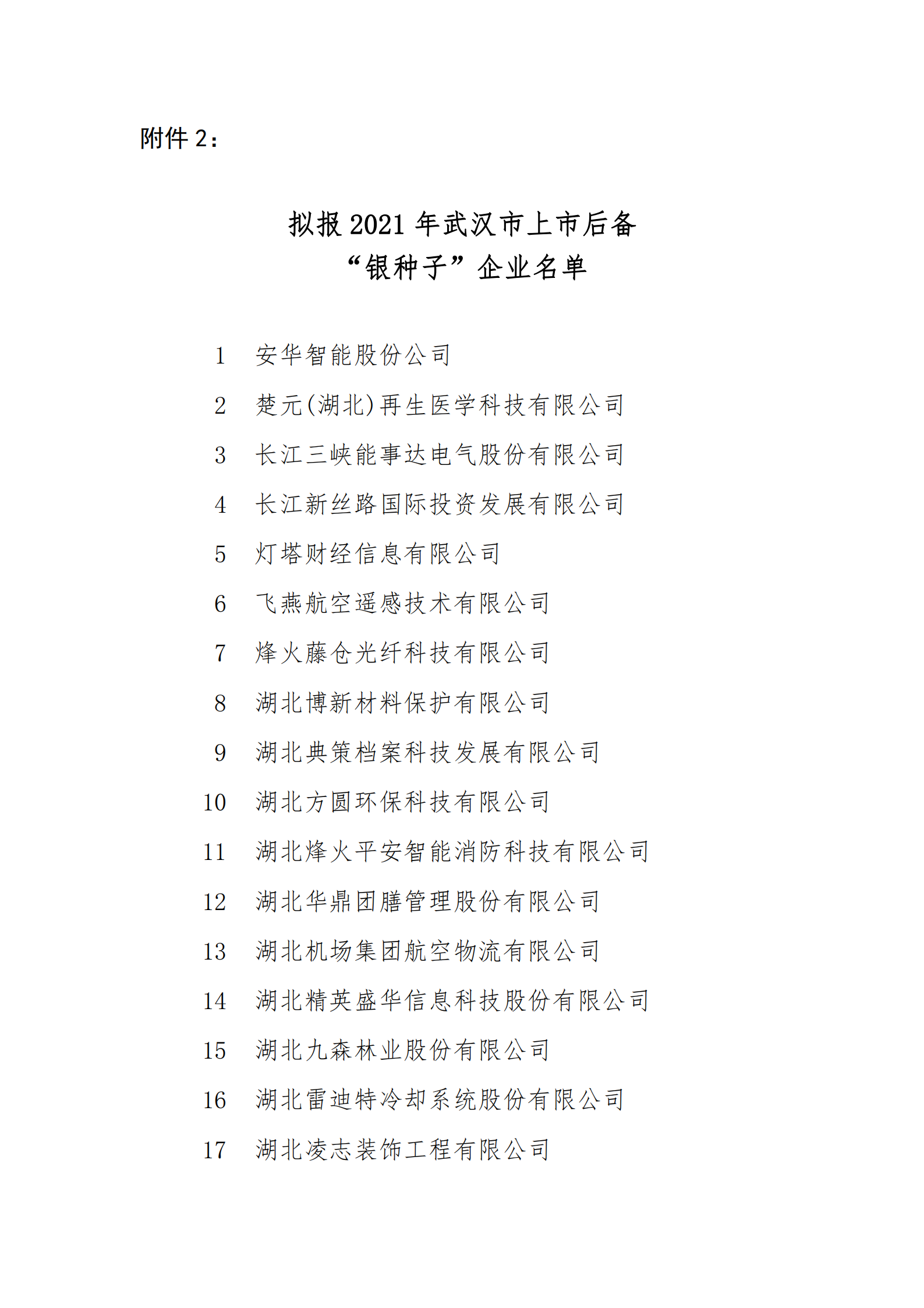 附件2：拟报2021年武汉市上市后备 “银种子”企业名单_00.png