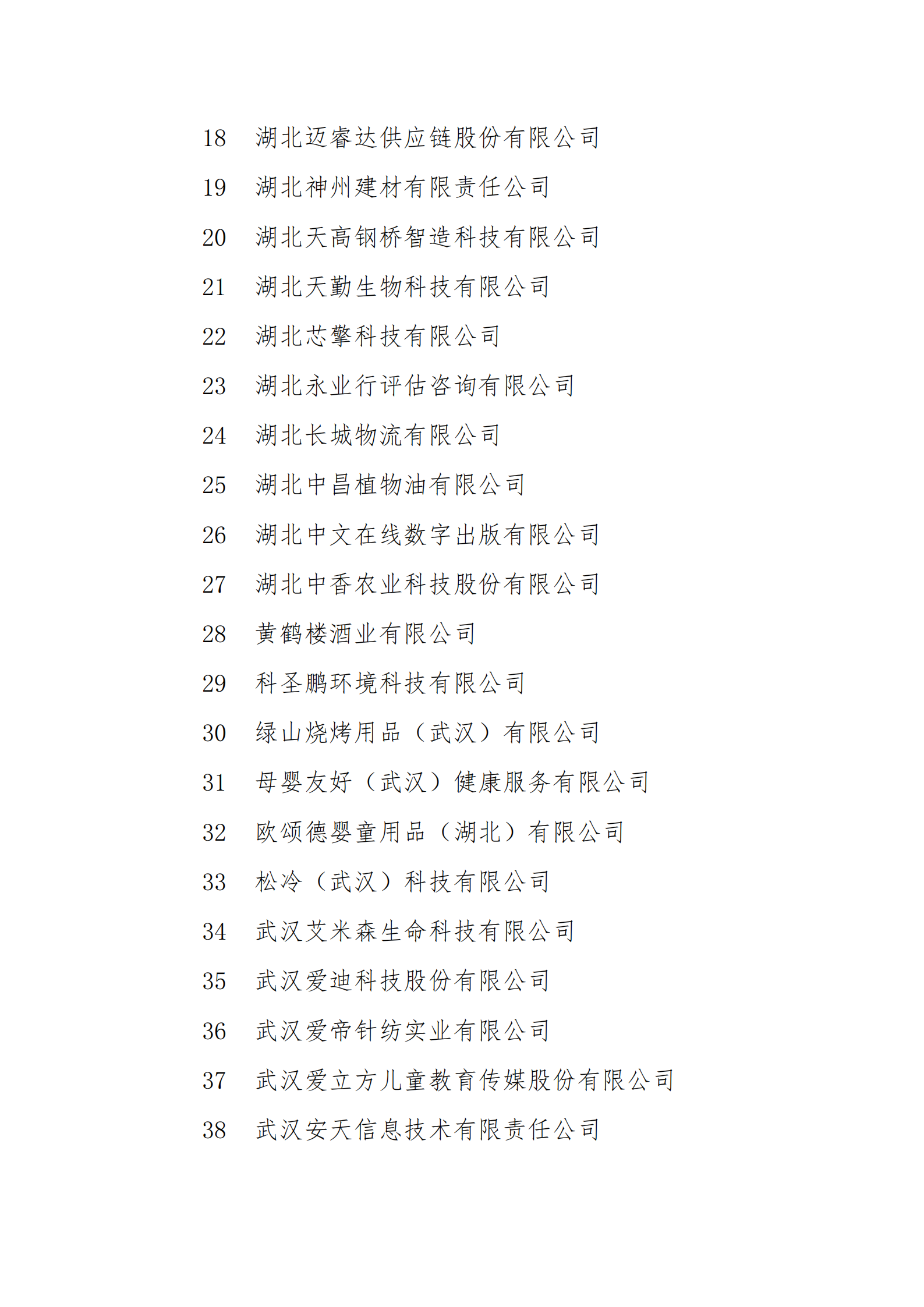 附件2：拟报2021年武汉市上市后备 “银种子”企业名单_01.png