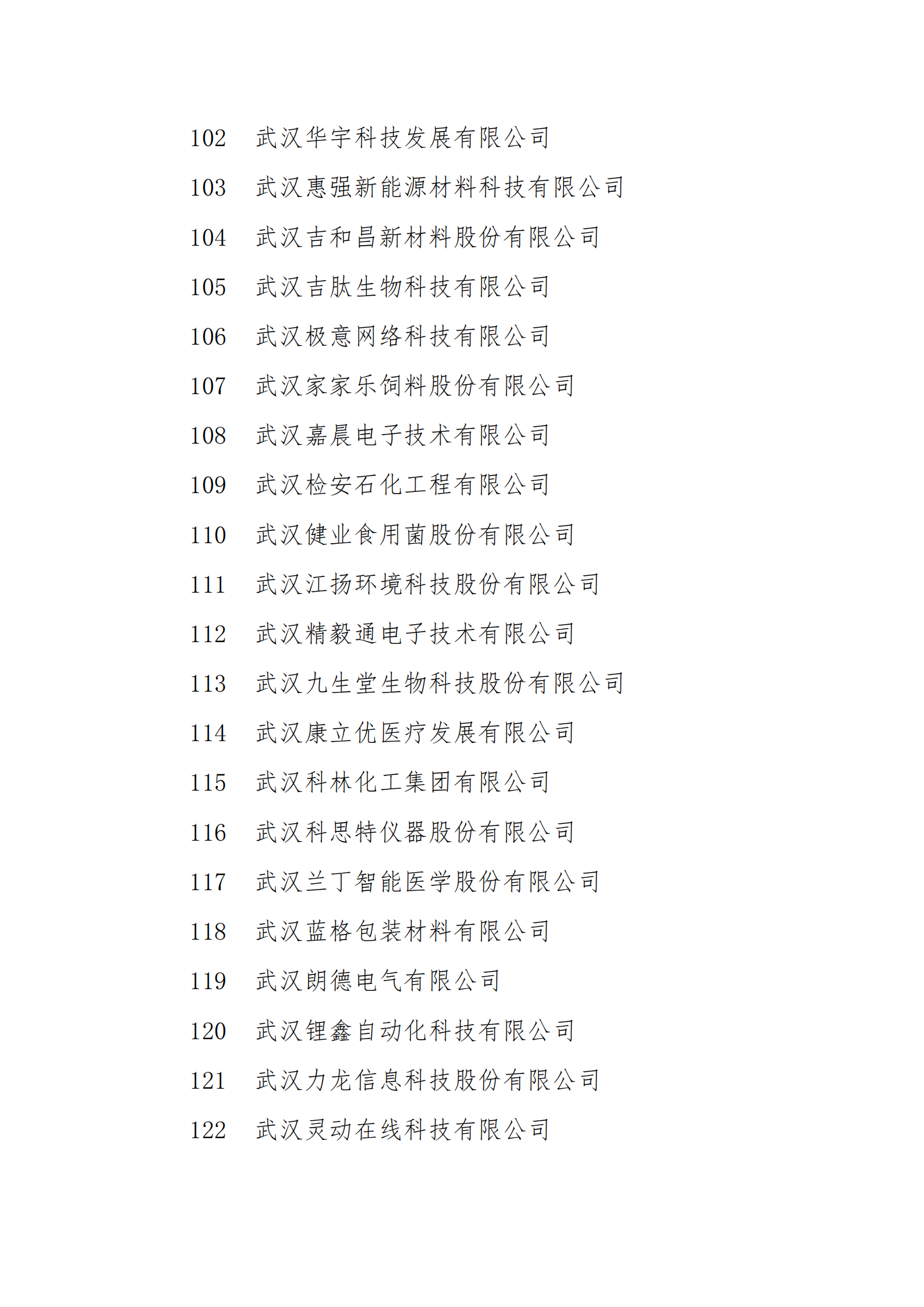 附件2：拟报2021年武汉市上市后备 “银种子”企业名单_05.png