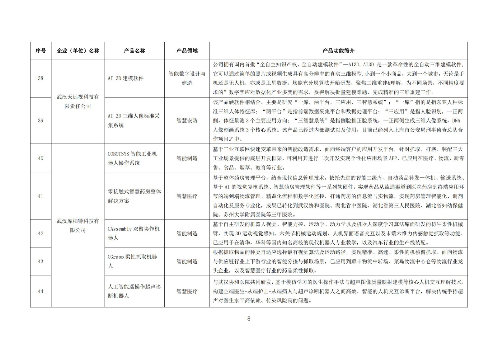 武汉新一代人工智能产品目录（首批）_07.jpg