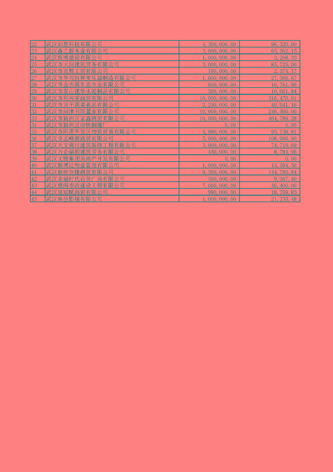 附件1：2020年四季度及2021年一季度第四批中小微企业纾困专项资金贷款贴息公示.xlsx_页面_13.jpg