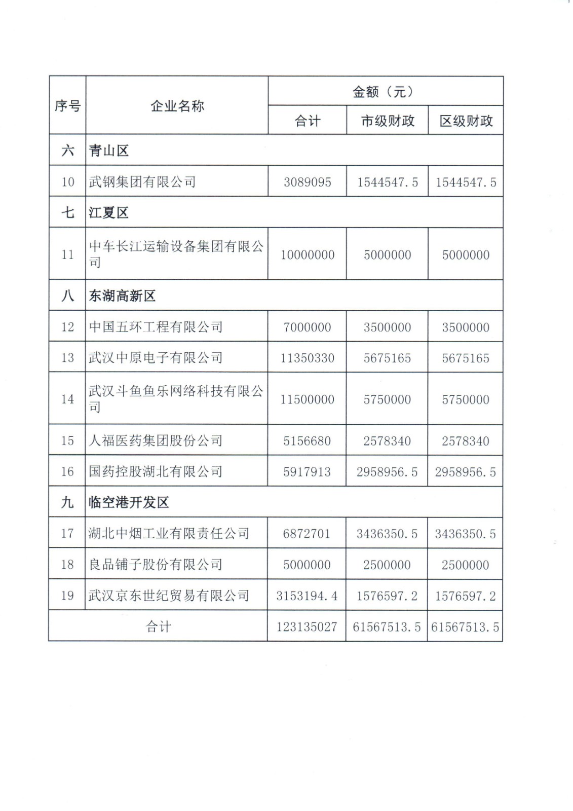 P020211223540495350592_页面_4.jpg