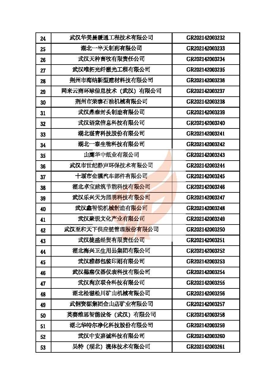 第四批_页面_02.jpg