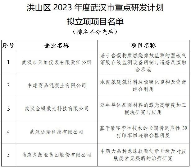 1686216257295241.jpg 微信图片_20230608172308.jpg