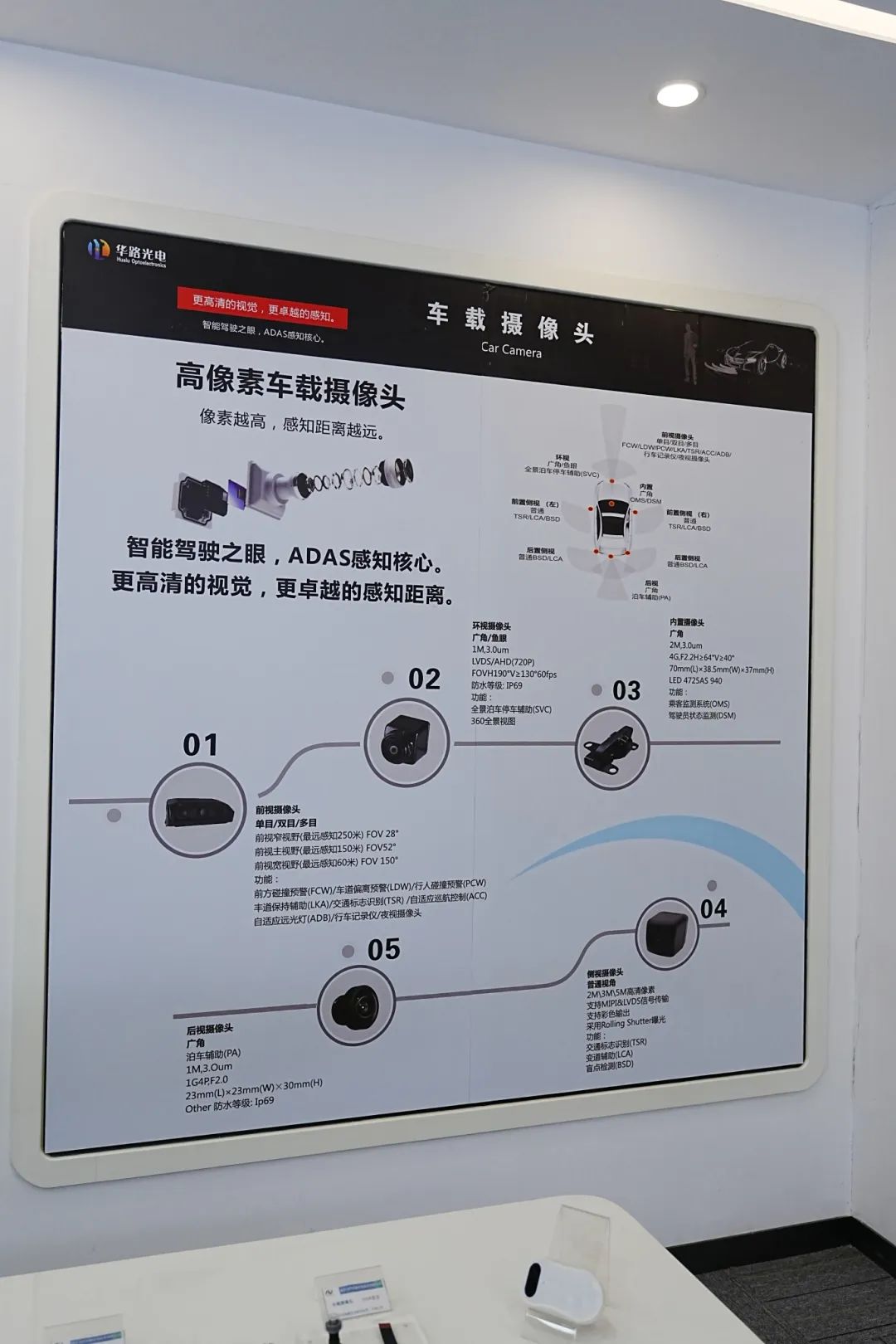 理事专访 | 李罡：华路光电以创新深耕，驱动摄像头模组产业新未来