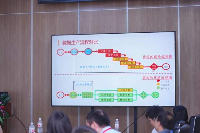 第43期周三会走进奋进智能：看酿酒机器人如何杀入前三甲，赋能传统产业