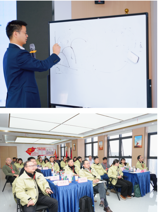 破局增长聚实践,黄鹤之星第17期、第18期鲲鹏班第一课正式开讲! 破局增长聚实践,黄鹤之星第17期、第18期鲲鹏班第一课正式开讲!