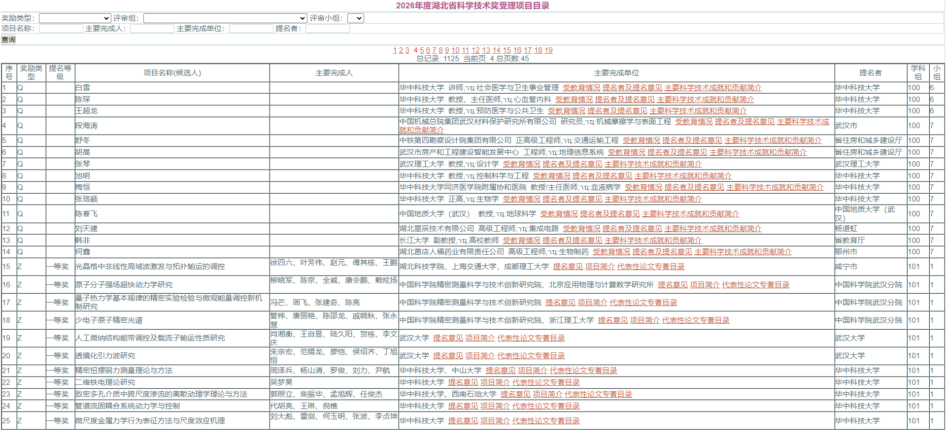 2026年湖北省科学技术奖受理项目公示
