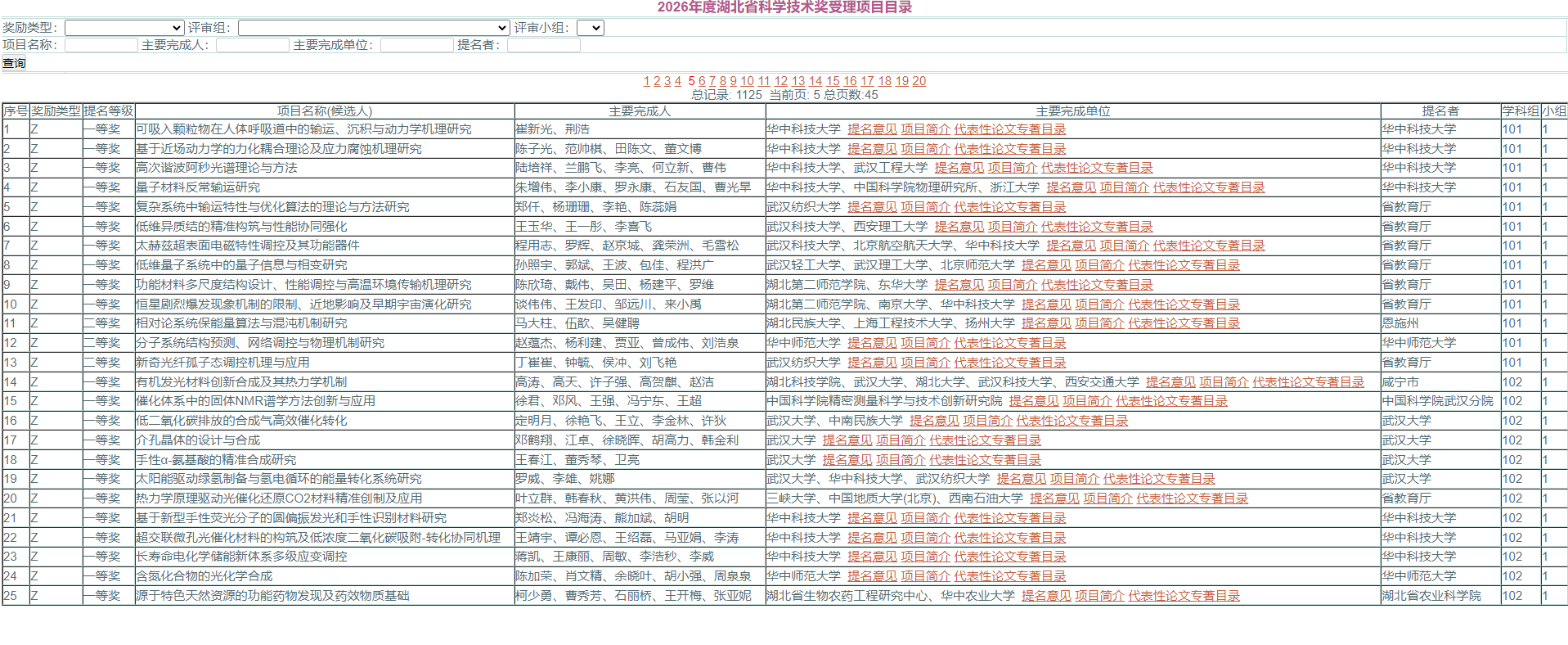 2026年湖北省科学技术奖受理项目公示