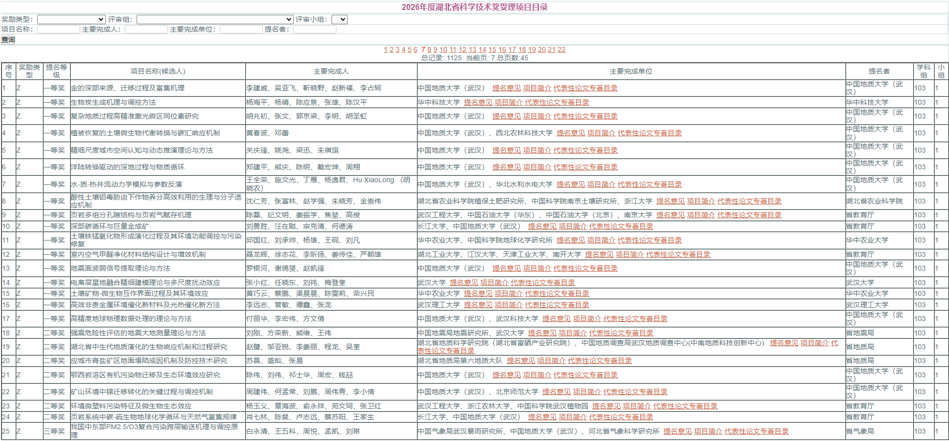 2026年湖北省科学技术奖受理项目公示