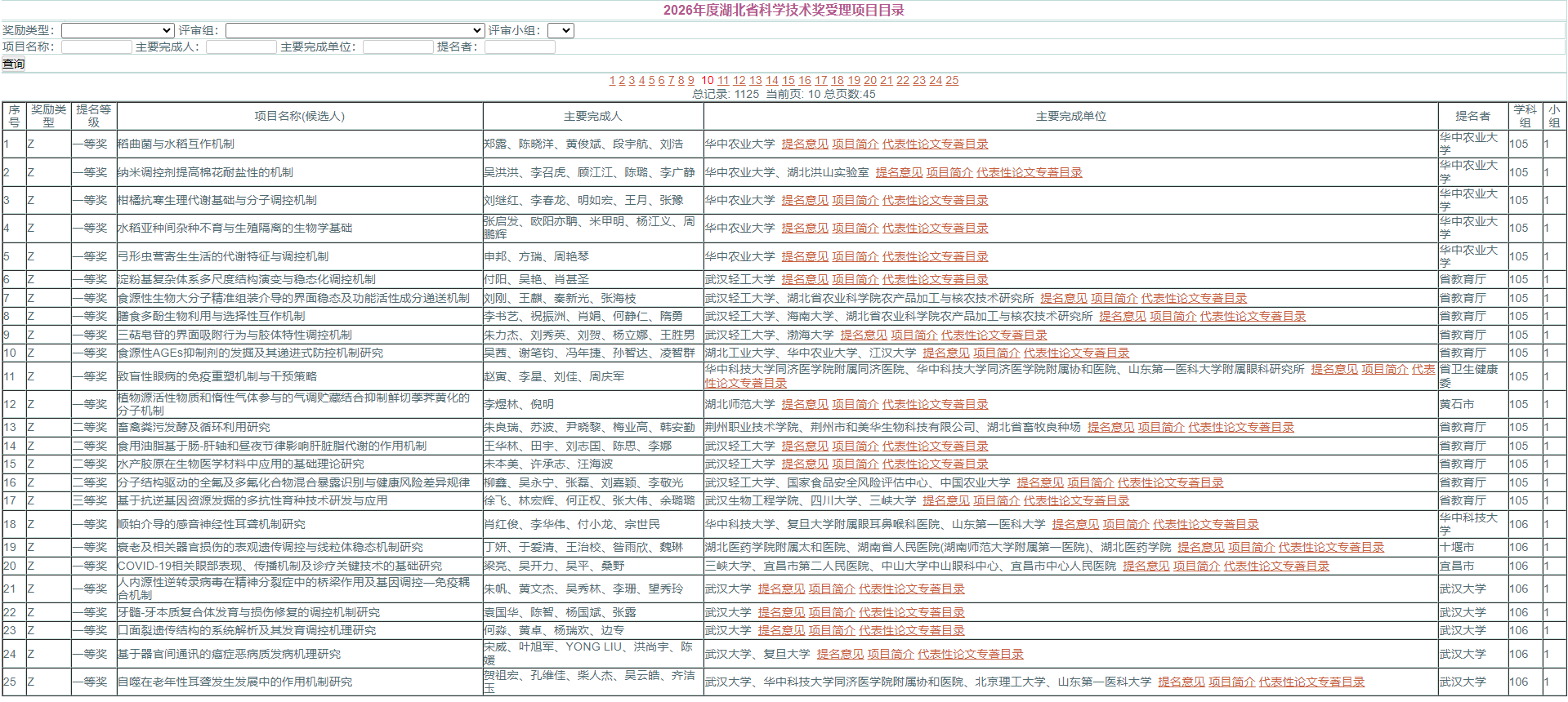 2026年湖北省科学技术奖受理项目公示