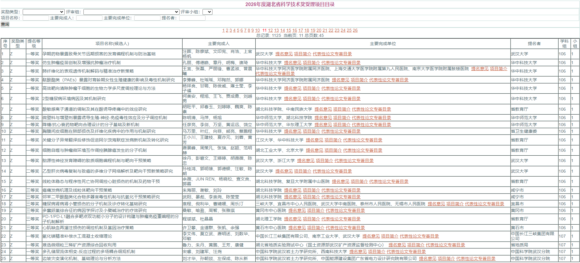 2026年湖北省科学技术奖受理项目公示