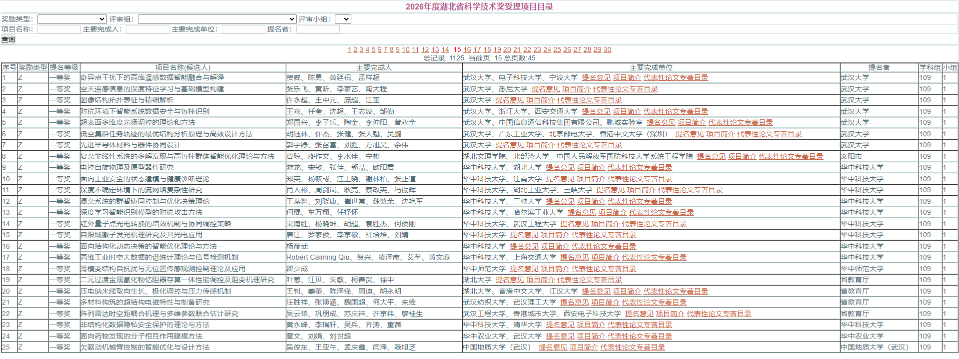 2026年湖北省科学技术奖受理项目公示